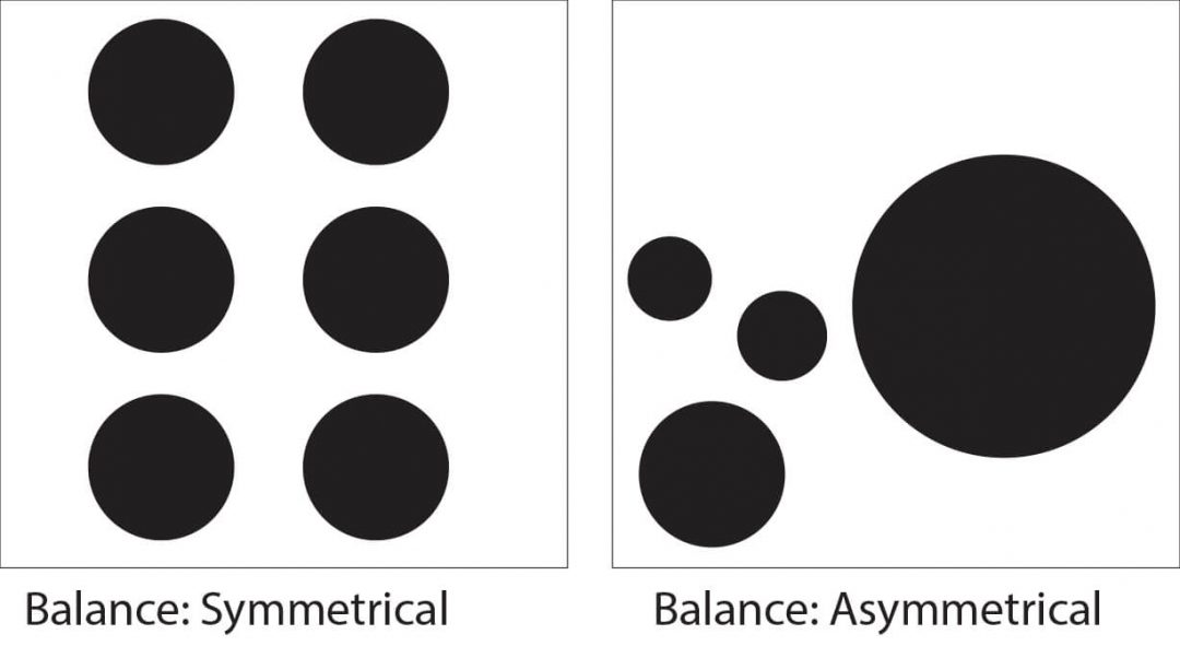 A Simple Guide to The Principles of Design - Pattern and Design